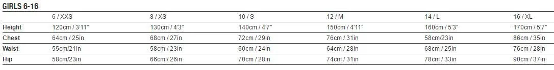 Seafolly two piece UV suit - mystic